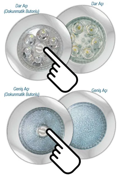 SSPZ600WB POWER SPOT LED DAR AÇI BEYAZ BUTONLU