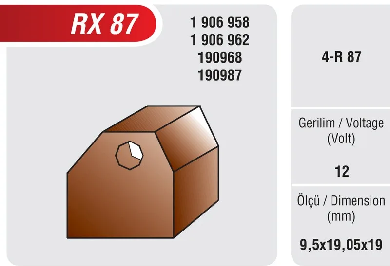 RX-87 MEGA MARŞ KÖMÜRLERİ.........................