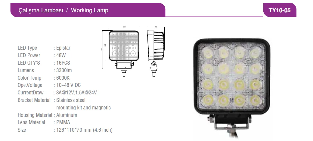 LED ÇALIŞMA LAMBASI KARE     16  LED CNK